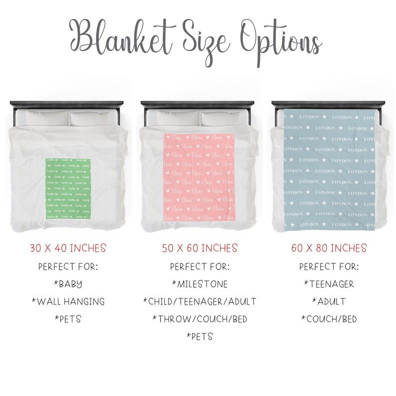 Custom Pet Blanket with Your Pet's Photo